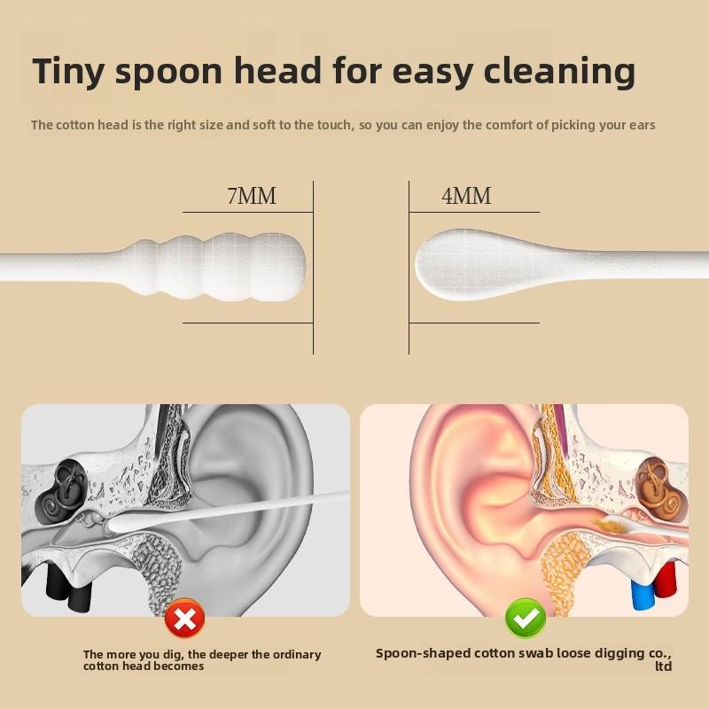 Cotton Swab for Household Use - Double-ended Small Head Box Packaging - Ear Cleaning - Environmentally Friendly - Multi-purpose Cotton Swab