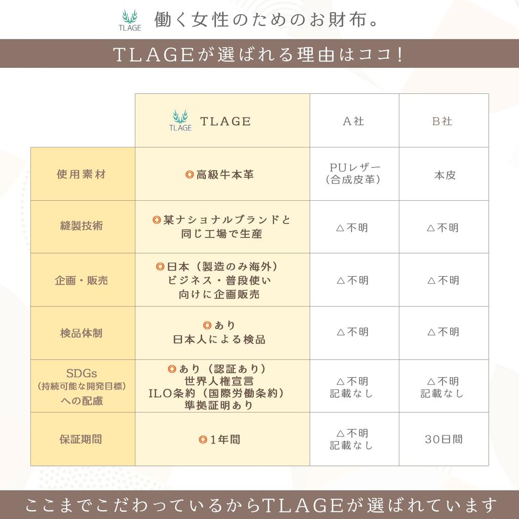 [TLAGE] Women's Wallet, Coin Purse, 7 Card Slots, Genuine Leather, Tri-fold (LW04 (7 Cards))