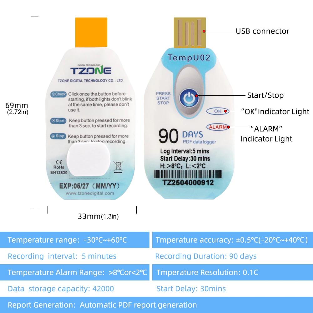 USB Temperature Data Logger Single Use Temp Record 18000 Data Capacity Freezer Logger 60/90/120/180 Days For Cold Chain Storage