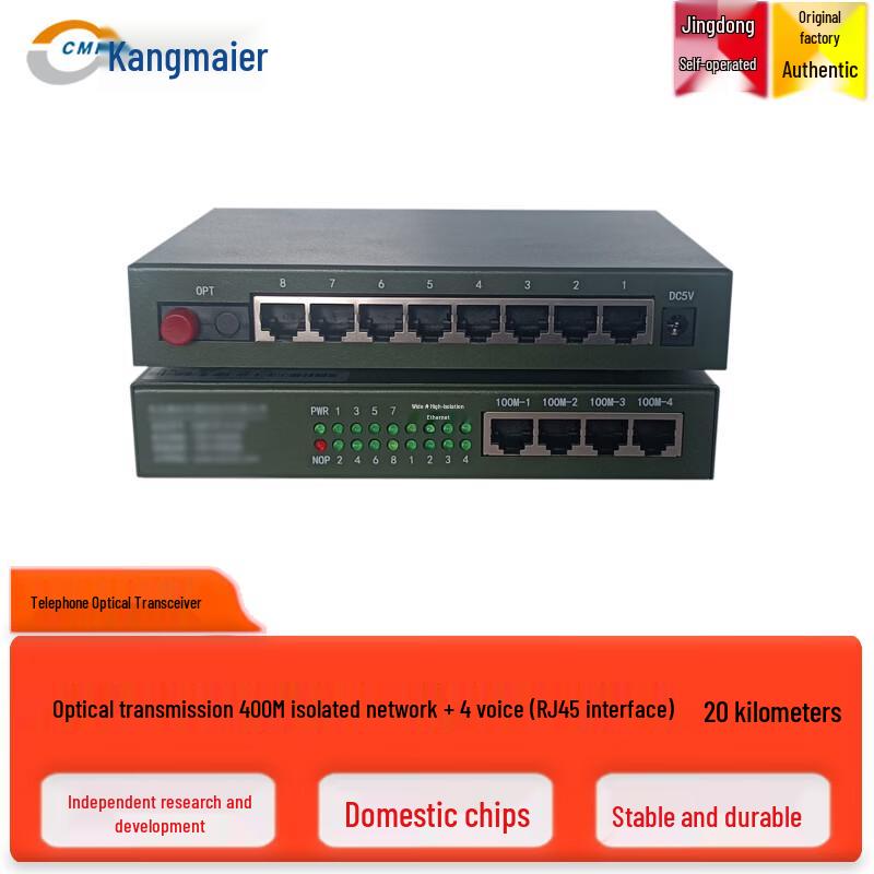 CMR Multi-Service Optical Terminal Unit