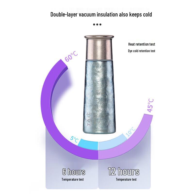 TAIC Master Series Pure Titanium Insulated Bottle