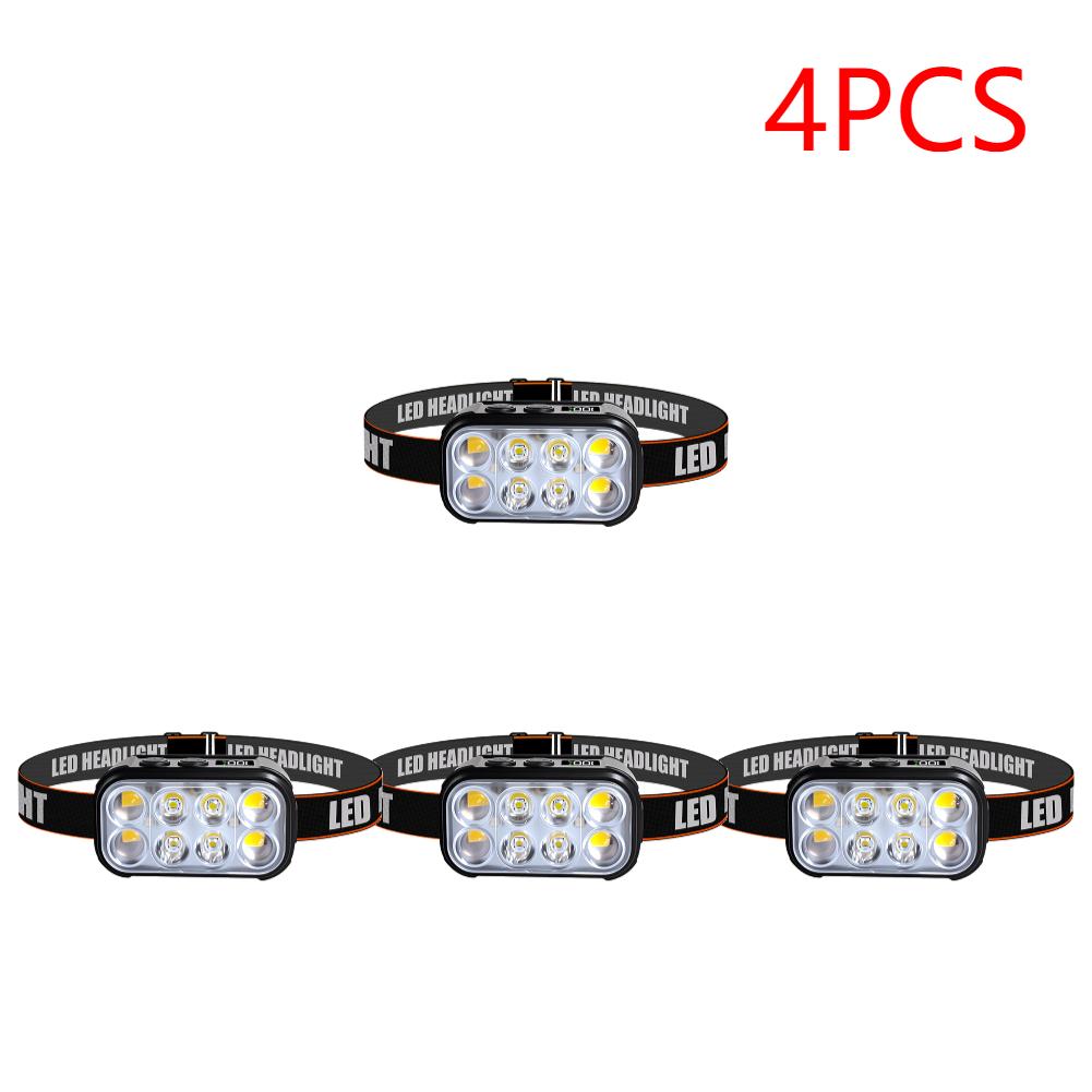 COB LED Headlamp Induction Head Lamp Built-in Battery Type-C Rechargeable Head Flashlight Outdoor Camping Fishing Sensor Headlig