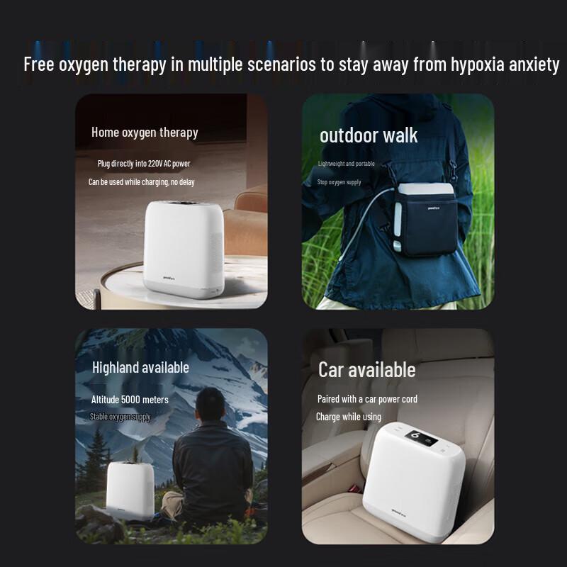 Yuwell Portable Medical Oxygen Concentrator Spirit-6