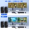 KVM Switch with 2 HDMI Inputs and 2 Outputs, 4K@60Hz, HDMI Switcher for 2 PCs and 2 Monitors, 5Gbps, 4 USB 3.0 Ports, Supports Keyboard, Mouse, Printe