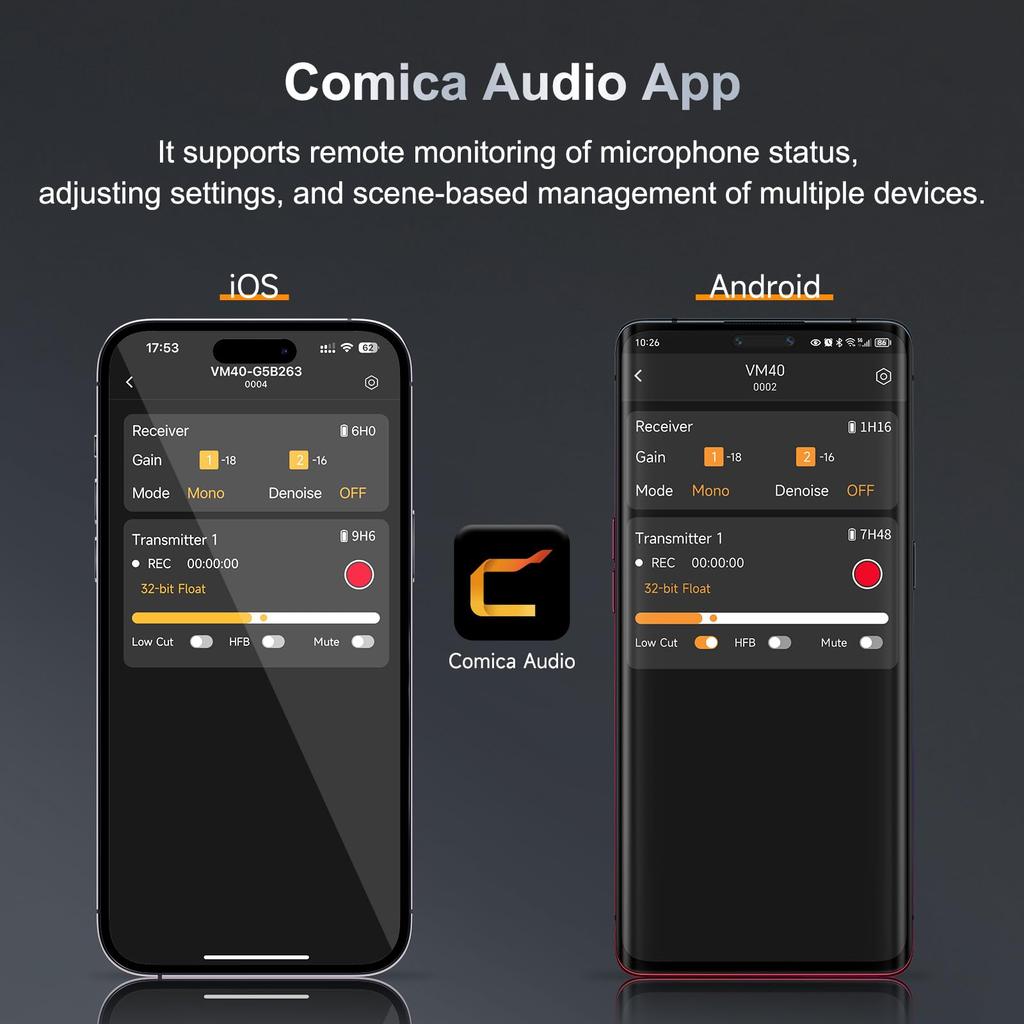 comica VM40 Wireless Gun Microphone 32GB Internal Super Wireless Wired Dual 200m Transmission External Microphone for and and Condenser Microphone
