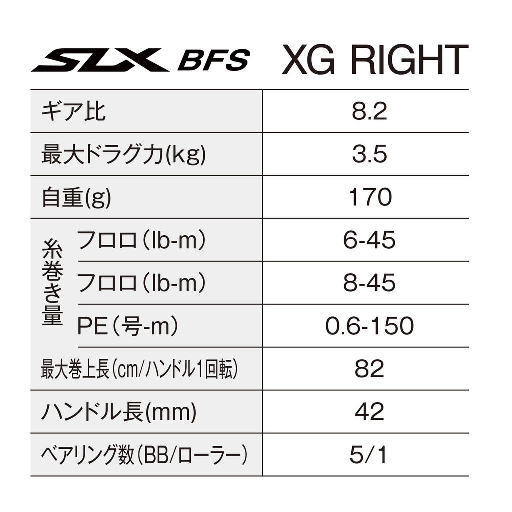 Shimano 25SLX BFS XG Baitcasting Reel (Right)