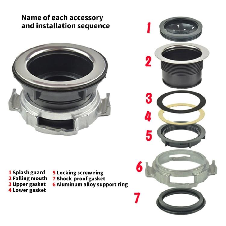 Disposal Splash Guard Garbage Stopper Black Quiet Collar Sink Baffle Reduce Disposer Noise Leakproof Maintenance