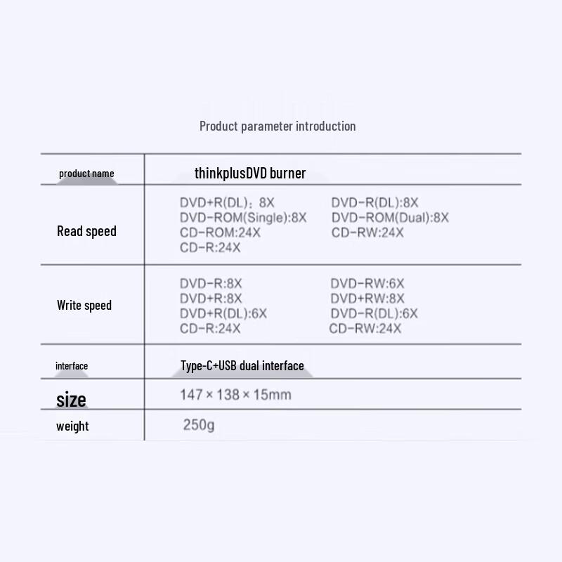 Lenovo TX800 External Optical Drive