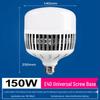 Becuri LED – Becuri și tuburi LED
