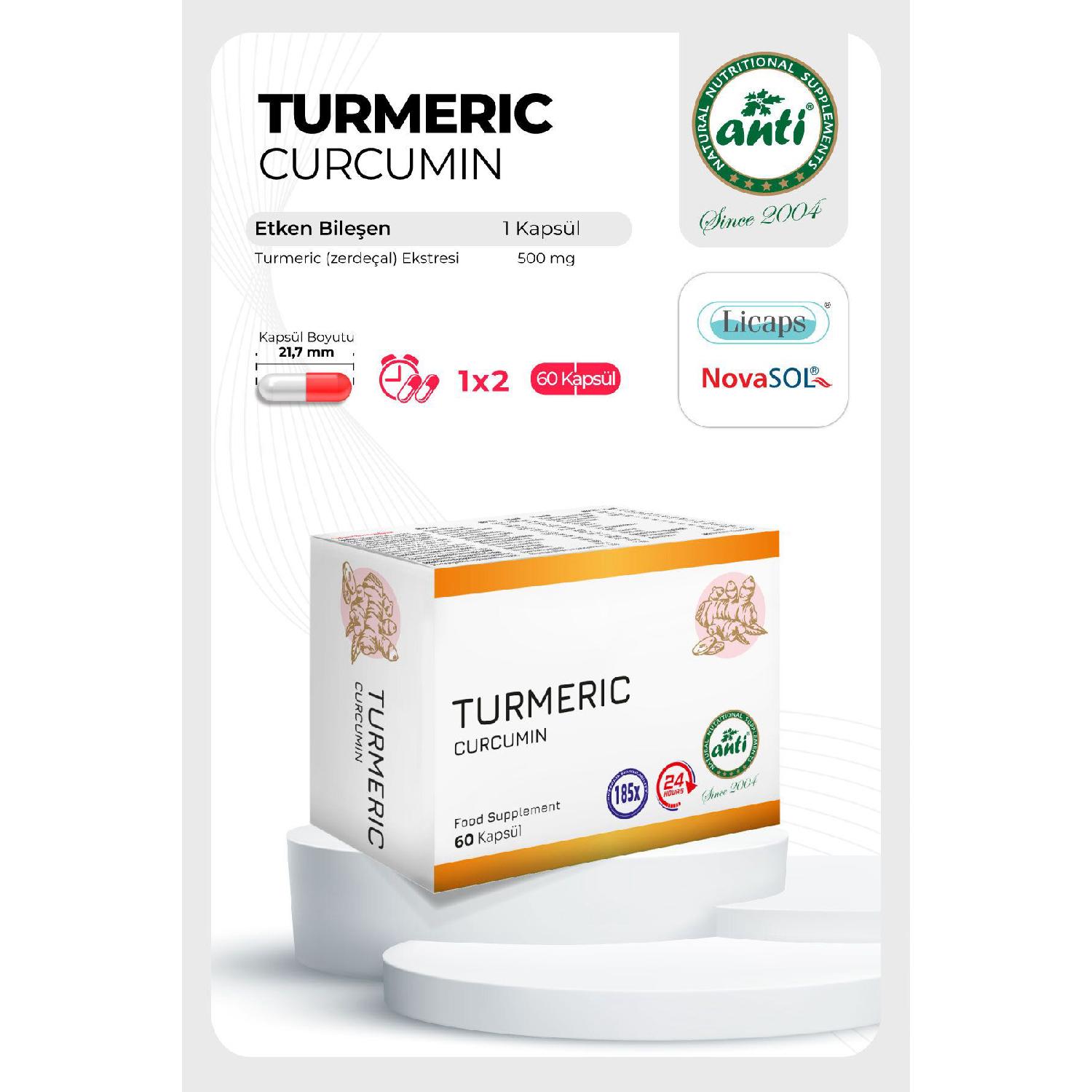 

Turmeric Extract Licaps Novasol