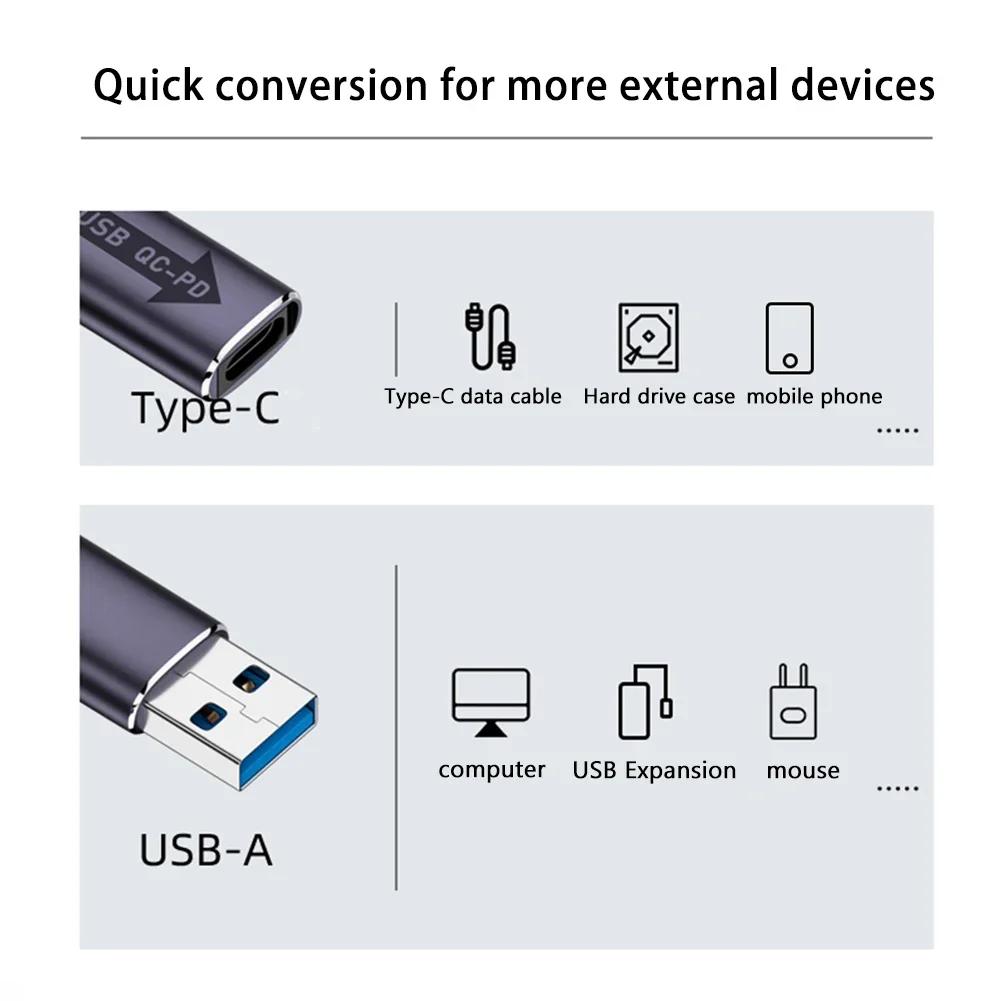 Type A To Type C Charger Converter QC 4.0 USB 3.1 To PD Type-C Adapter USB3.1 10Gbps USB Charging Adapter with Indicator Light