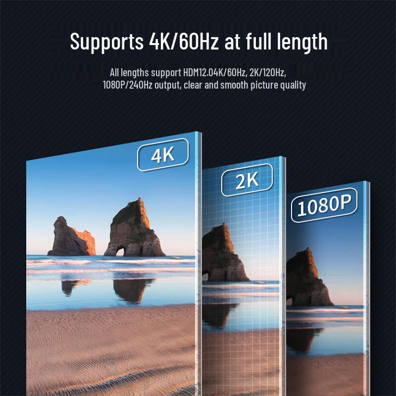 BOSOND 4K HDMI 2.0 Fiber Optic Cable