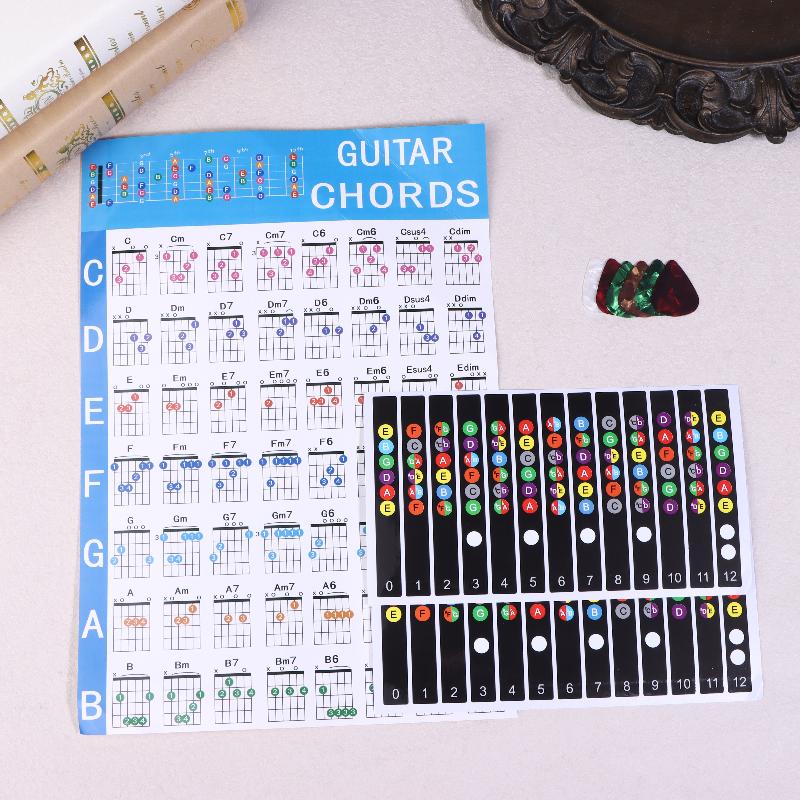 5Pcs Guitar Fretboard Notes Map Labels Stickers Guitarra Accessories 6 String Fingerboard Fret Decals For Guitar Beginner