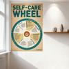 Vintage Self-Care Wheel Metal Tin Sign 8 Categories Physical Relationships Personal Spirituality Social Work Recreation Hygiene