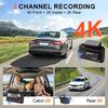 Oto Elektroniği – Araba DVR'leri