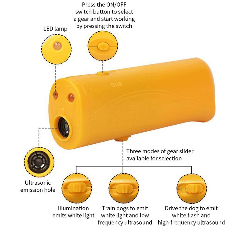 Dispozitiv de respingere pentru câini 3 în 1 Et Dispozitiv anti lătrat Respingător pentru câini cu ultrasunete Oprire controlul lătratului consumabile pentru antrenament cu lanternă LED