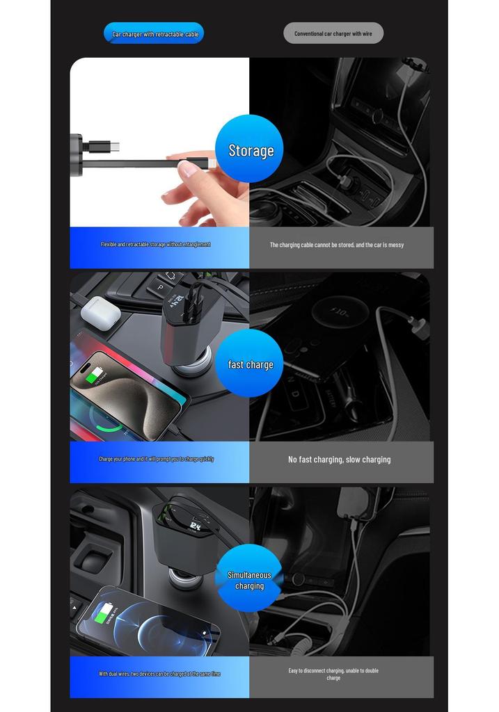 Super Fast Car Phone Charger with Retractable 4-in-1 Cable and Cigarette Lighter Socket for Apple Devices