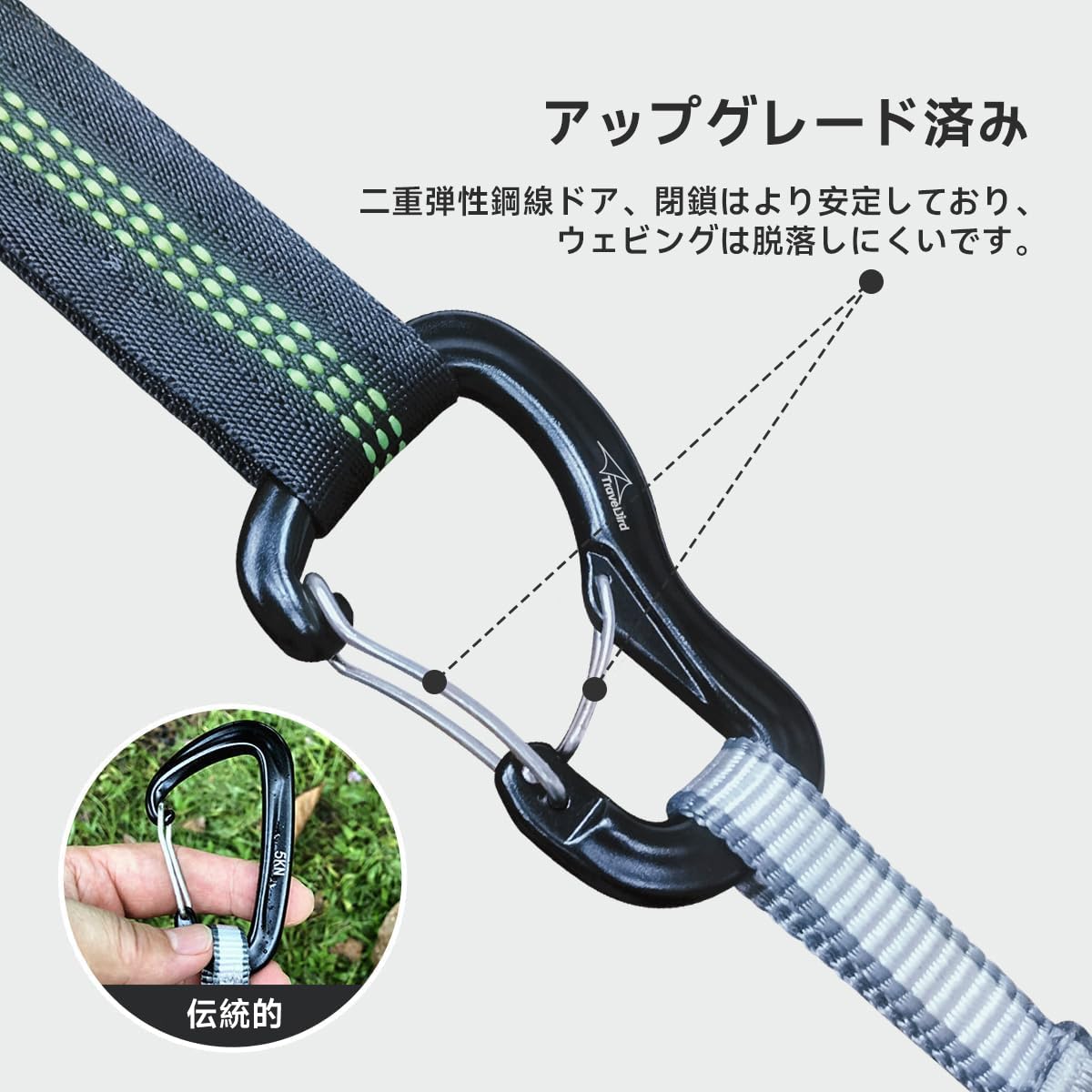 Travel Bird Lot De 2 Mousquetons Robustes 8 KN (800 Kg), En Aluminium Ultra Léger Avec Double Porte En Forme D'anneau En D, Pour Hamac, Camping, Randonnée, Sac à Dos, Laisse De