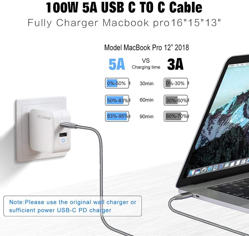 Customized Logo 100W PD Fast Charging USB C To Type C Cable 2m 6ft Nylon Braided Wire Cord Data Cables Chargers