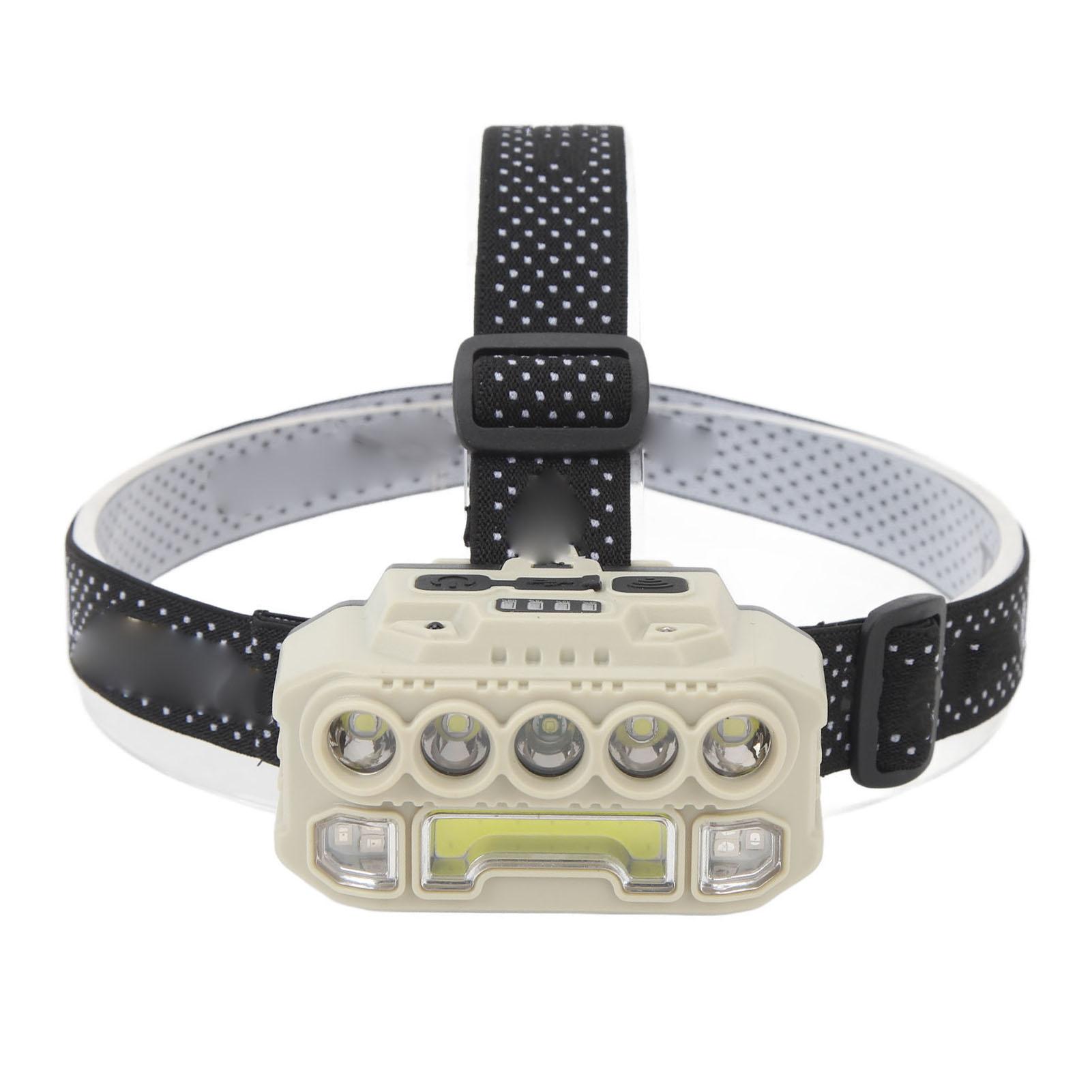 

Super Bright Headlamp USB Rechargeable Motion Sensor Power Indicator Portable Headlamp for Outdoor