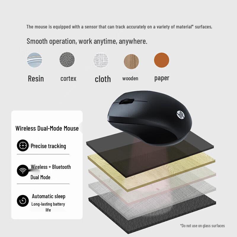 HP Versatile Computer Mouse Series