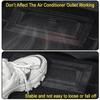 Car Accessories For Tesla Model 3 Y Air Vents Cover Under Seat Outlet Protector Anti-blocking Dust Mesh 2026 2026 2026 Interior