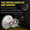 2X Rear Driver Passenger ABS Wheel Speed Sensor Set For 2016- Kia Sorento EK