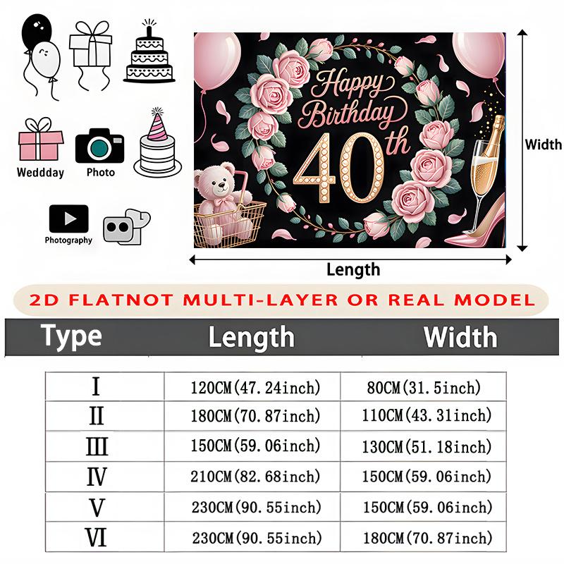 Party Backdrop Birthday Pink 40Th Photo Booth Background Wall Decor