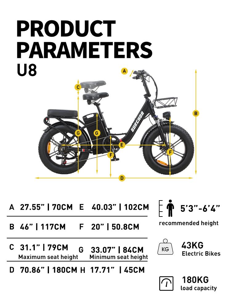 BURCHDA U8 1500W Fat Tire Electric Bike, 48V 31.5Ah Long Range Step-Thru E-Bike for City Commute & Off-Road