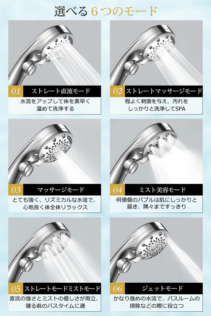 Shower Head with Micro-Nano Bubble Function [Over 90% Water Saving, Moisturizing Hair, Chlorine Removal, and Scalp Cleansing] Water-Saving, High Water