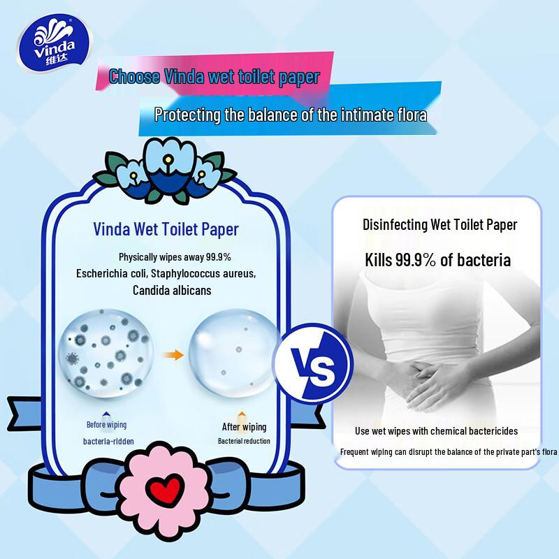 Vinda Flushable Wet Toilet Paper - Family Pack