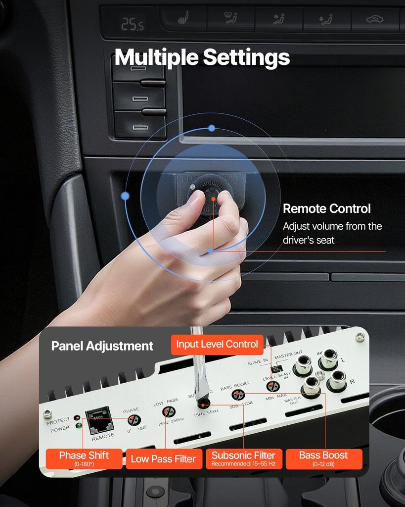 Monoblock Car Amplifier, 1200W RMS MAX, 1/2/4 Ohm Stable, 1-Channel Class D Car Audio Amplifier with Remote Subwoofer Level Control, Low Pass Filter,