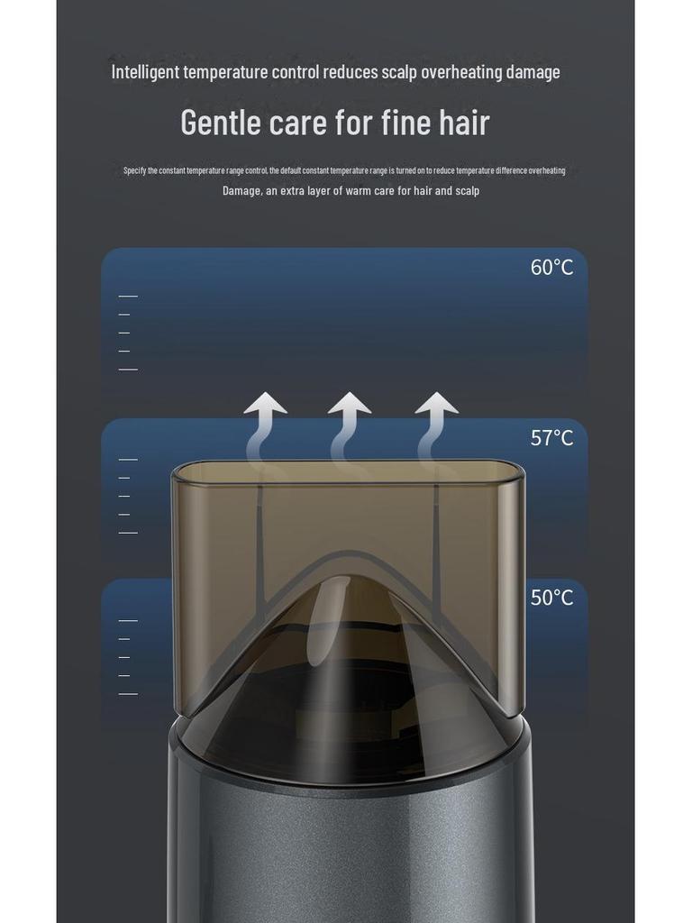 Yongri Hammer-Shaped Hair Dryer, High Power, Adjustable Hot/Cold Wind