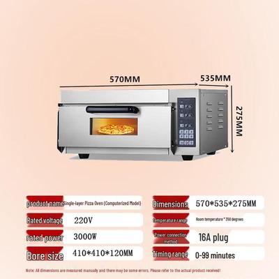 Kuchyňské spotřebiče – Elektrické trouby a fritézy