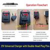 Dual-Head 21V Universal Lithium Battery Charger with Overload Protection (18/21/24V) Plug-In Type 08028