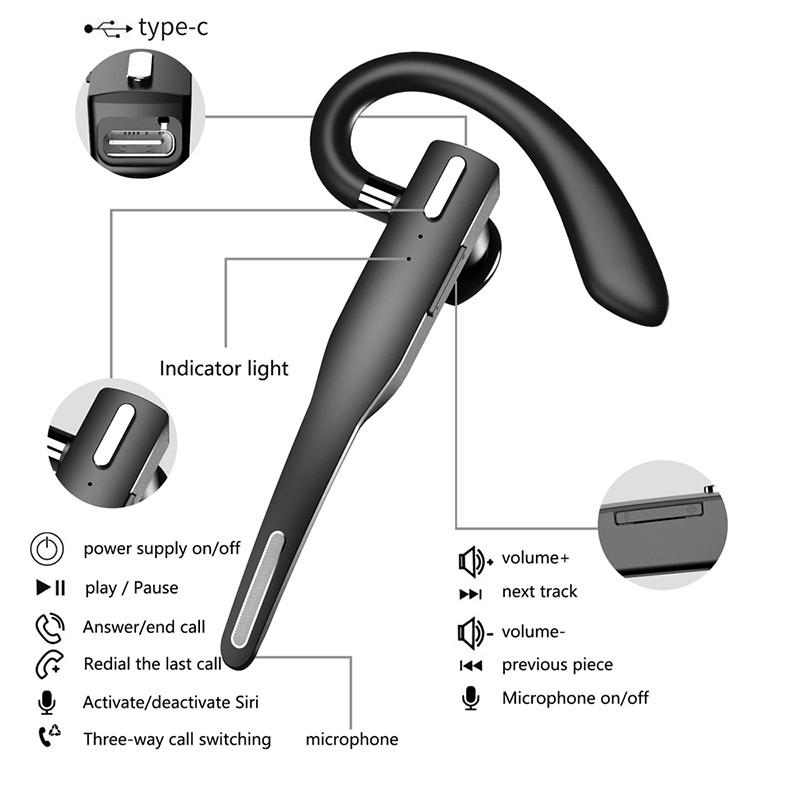 Bezdrátová sluchátka Bluetooth Sluchátka do uší s dlouhým pohotovostním režimem Business Headset s potlačením hluku Sluchátka pro řidiče