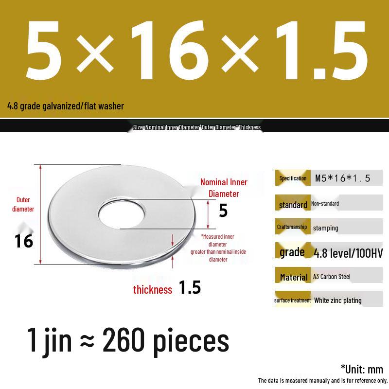 Galvanized Extra Thick Flat Iron Washer, M3-M62