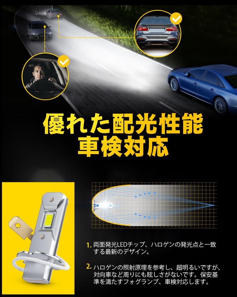 Auxito H3 LED Fog Lamp, White, H3 LED, Genuine Halogen Size, H3, Short LED