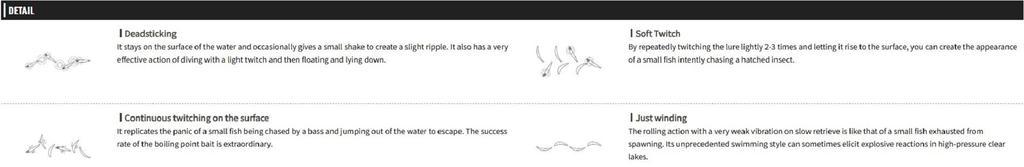 Sale OSP Bent Minnow 76F Floating Minnow Lure PH-87 (6228)