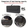 Foldable Car Trunk Organizer with Handle - Car Trunk Storage Bag Finishing Storage Bag Folding Storage Box Portable Tool Kit