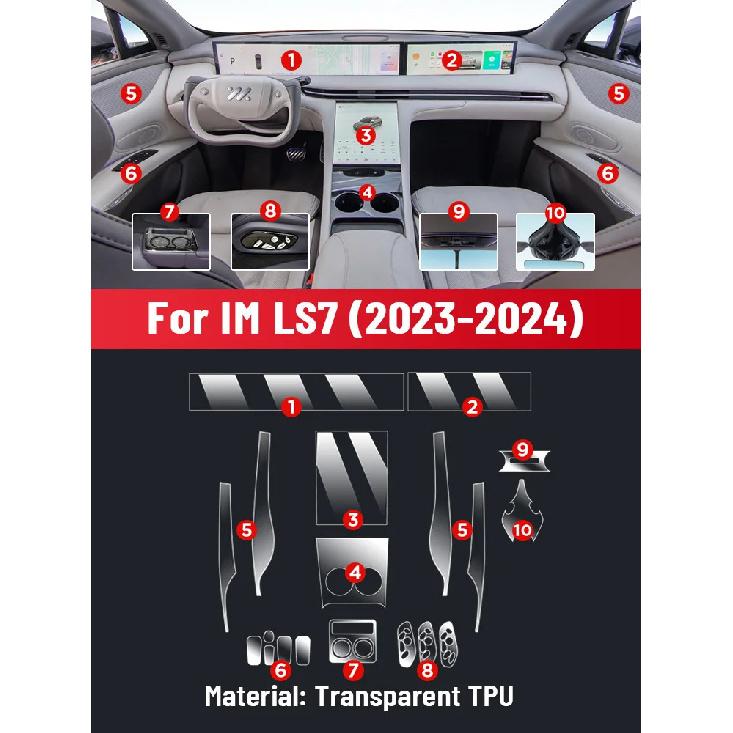 Car Central Control TPU Navigation Anti Scratch interior Protection Film Navigation For IM LS7 ZHIJI 2024 2025 Accessories