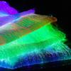 25x40cm Tecido de Fibra Óptica Led Lumisonata Com 7 Cores Tecido Luminoso no Escuro Ilumina Designer DIY Bolsas Grampo de Cabelo Artesanal