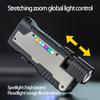 Outdoor Essential: M20 Strong light Ultimate Flashlight,3-Light Source Flashlight with Magnetic Base,Articulating Side Light,Type-C Fast Charge