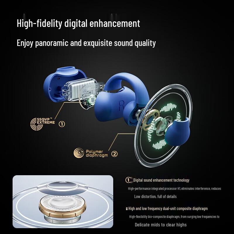 Z51SPro Wireless Clip-on Sports Earbuds