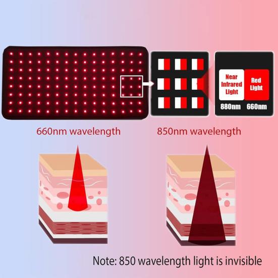Rött ljus-terapi bälte 120 LED-lampor Bärbar Lindring av Muskelvärk Kroppssmärta Röd
