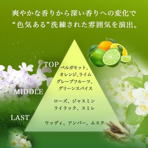 LEOMEN Men's Hand Cream, 60g, Citrus Musk Scent, Moisturizing for Dry Skin, Additive-Free, Made In Japan, Musk, Gift, Unisex, Non-sticky, Pleasant Sce