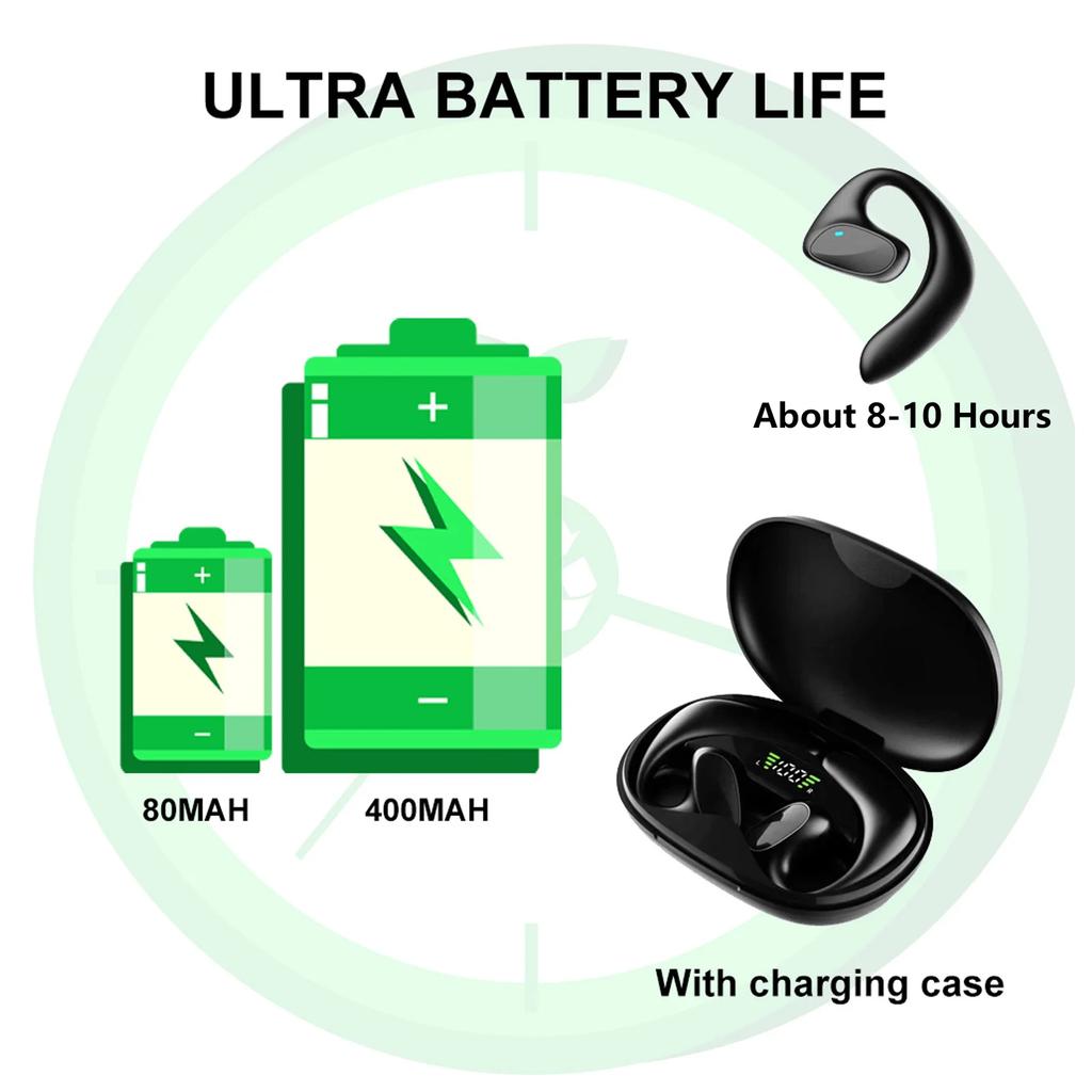 144 Sprachen Echtzeit-Übersetzung KI-Ohrhörer, Hochpräzise Bluetooth Bidirektionale Simultanübersetzungsgeräte, Musikkopfhörer