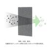 KAF021A42 Photocatalytic Dust Collection/Deodorizing Filter Air Conditioner Replacement Filter (No