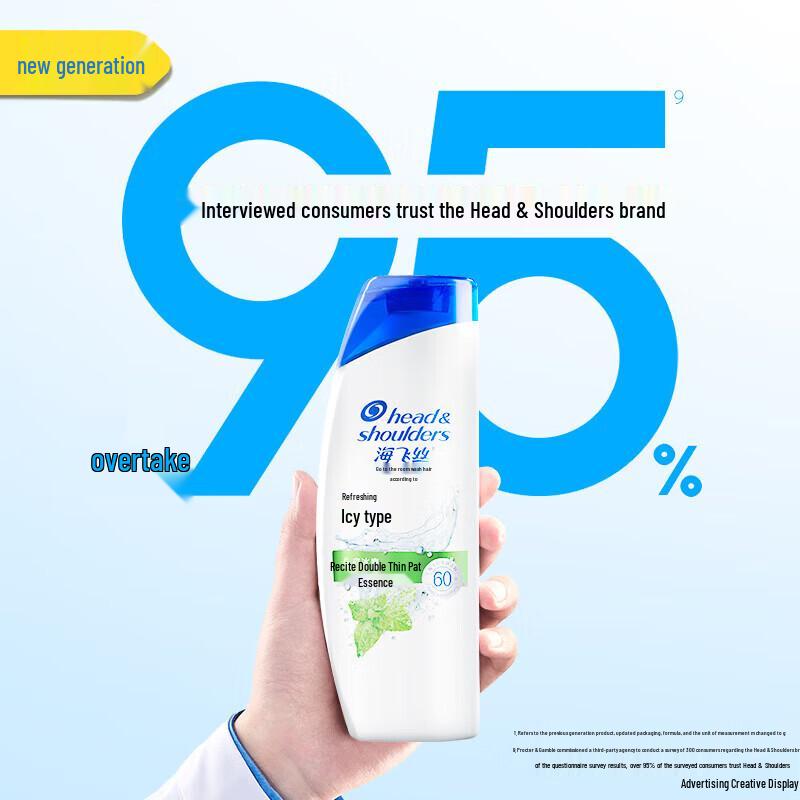 Head & Shoulders Icy Fresh Anti-Dandruff Shampoo Twin Pack