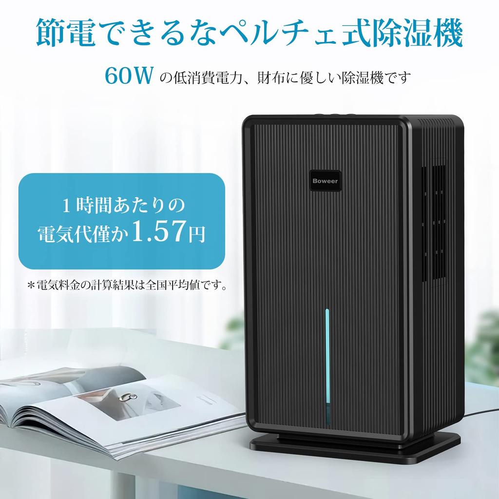 Boweer Luftentfeuchter Große Kapazität 3L Entfeuchtungsmenge 15 7 Luftentfeuchter Raumtrocknung Feuchtigkeitsentfernung Schimmel Regenzeitschutz Klein